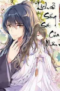 Lịch Sử Sống Sót Của NPC Phản Diện - 